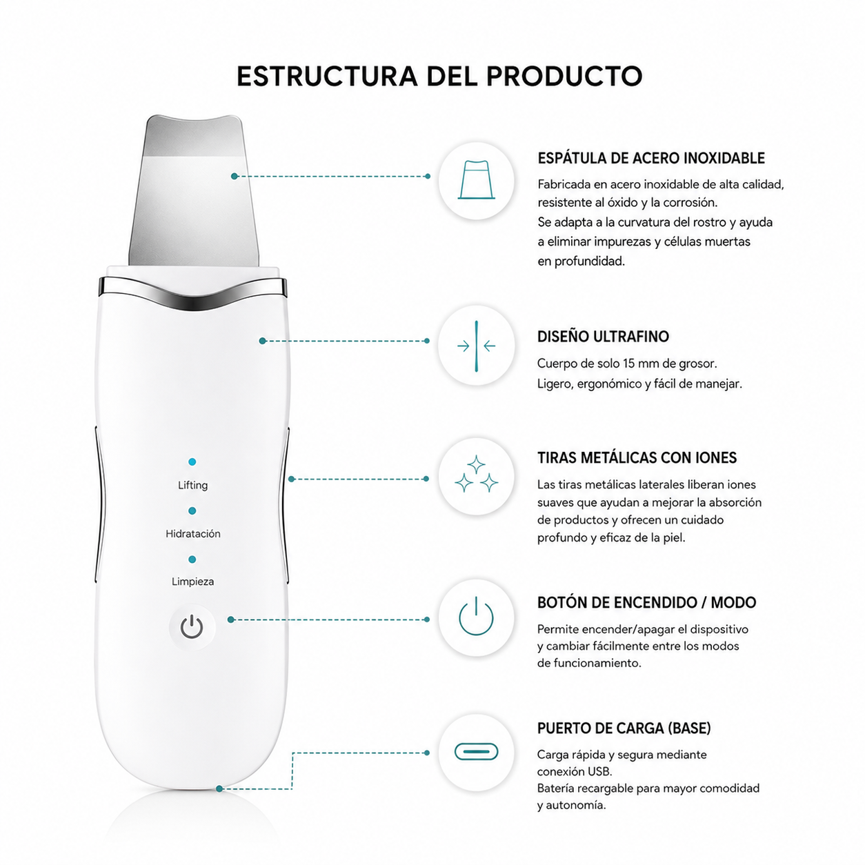 Glow Expert 3 en 1 | Espátula Ultrasónica Facial