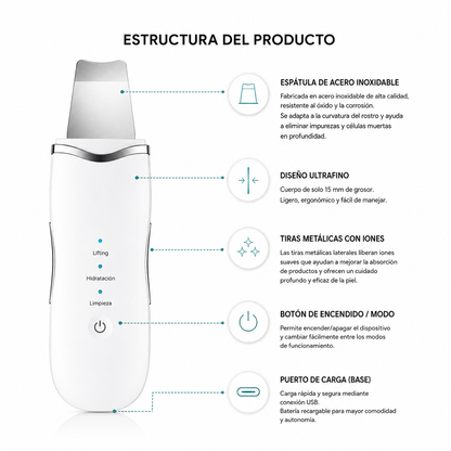 Glow Expert 3 en 1 | Espátula Ultrasónica Facial