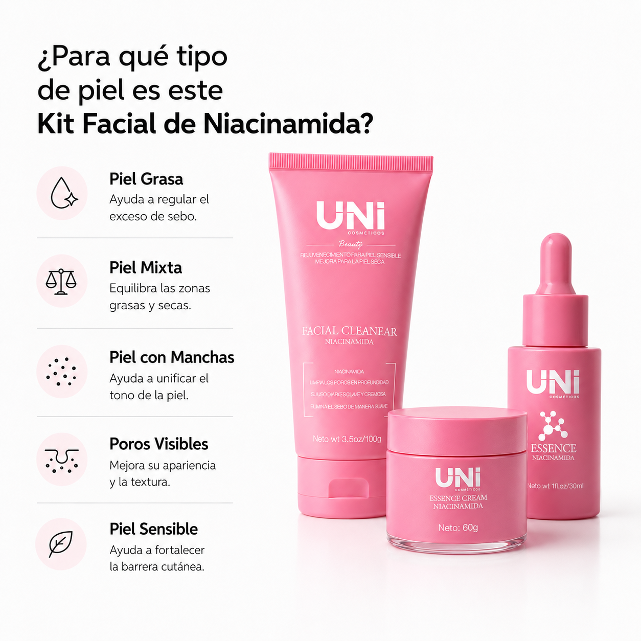 Kit Facial de Niacinamida – Piel Uniforme, Equilibrada y Sin Imperfecciones