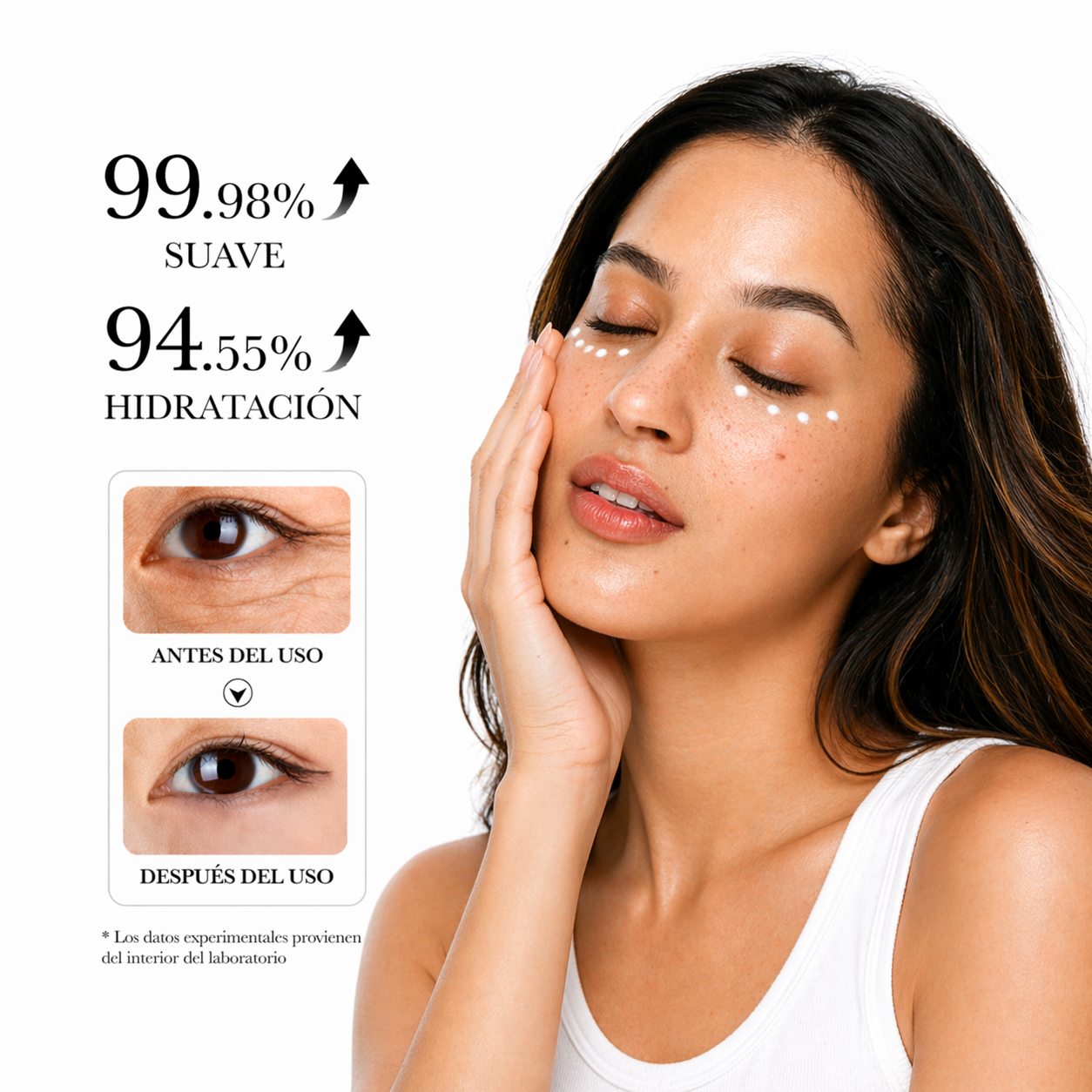 Contorno de Ojos de Centella Asiática – Repara y Revitaliza la Mirada
