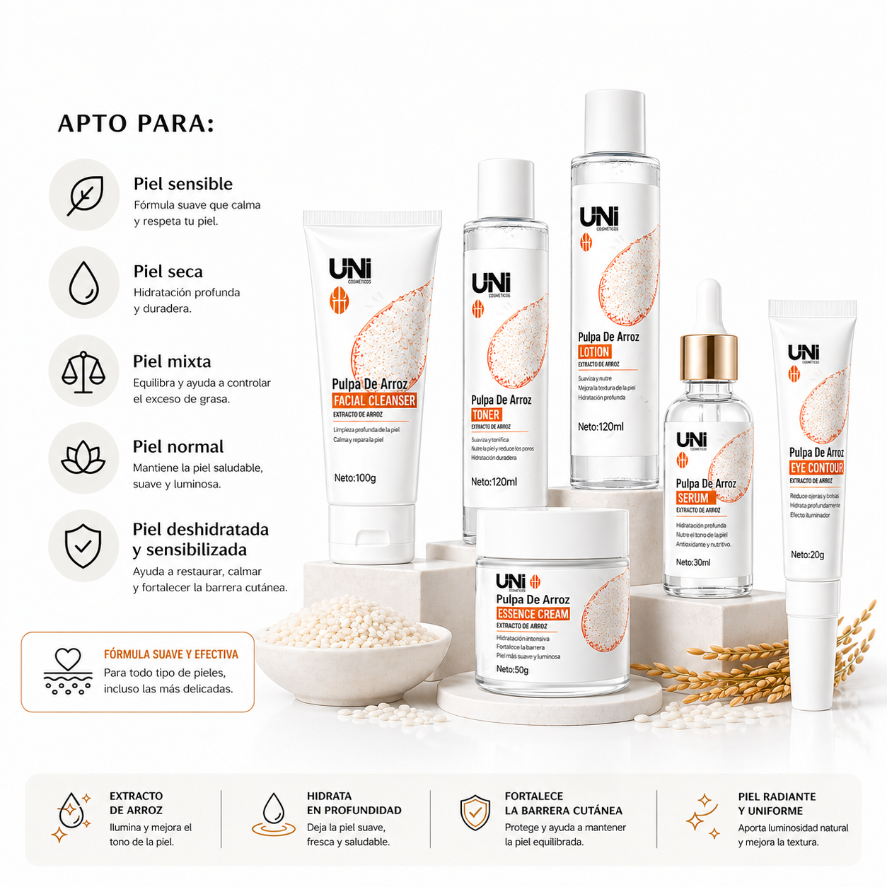 KIT FACIAL DE ARROZ HIDRATACIÓN PROFUNDA + PIEL RADIANTE